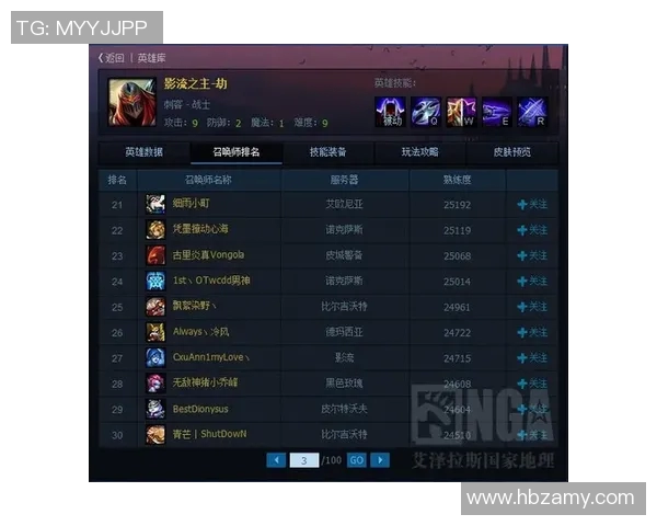 DOTA2战术解析：EDG快攻策略的深度剖析与应用探讨