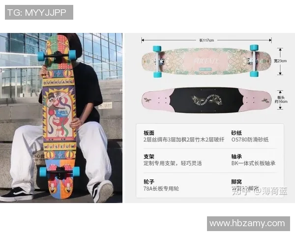 滑板新手必看：全面入门指南与技巧分享助你快速上手