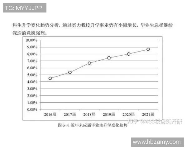 竞技体操难度评估与创新突破探讨及未来发展趋势分析