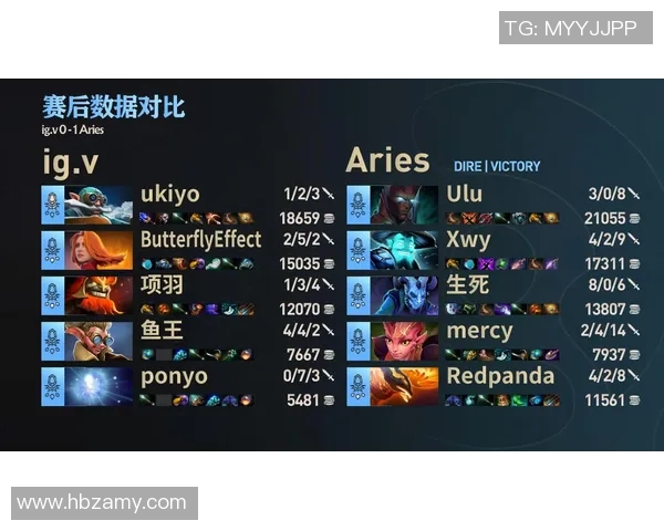 DOTA2赛场最新战况分析IG战队表现卓越引领潮流