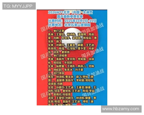 北京乒乓球队在世界锦标赛积分榜上以63分稳居第一名引发关注